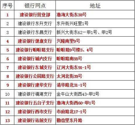 2026年，我的姓名配对关系和姻缘预兆会怎样？