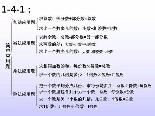 2.1 左右结构：平衡对称中的意蕴表达