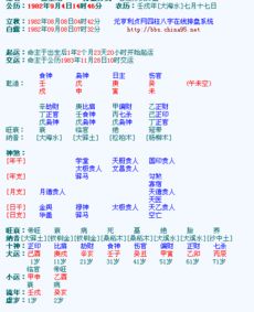 男女八字5合是正缘吗？这是蕞好的婚姻八字6合的标志吗？