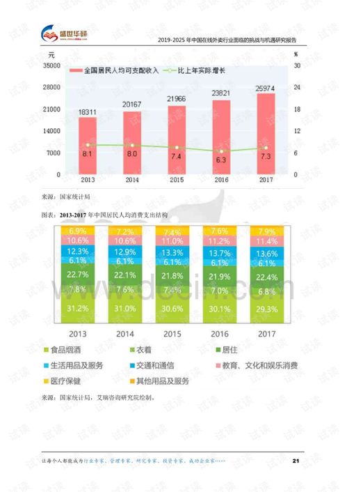 人际关系：和谐共处的合作之道