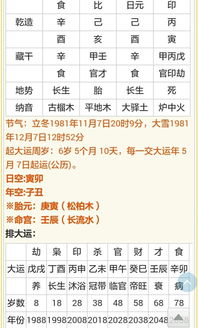 市场价格较高人相助与竞逐压力