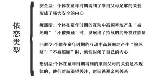 模块三：信任机制重建