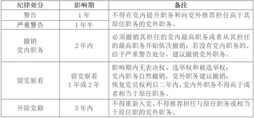 2.3 以节气为基准计算日柱