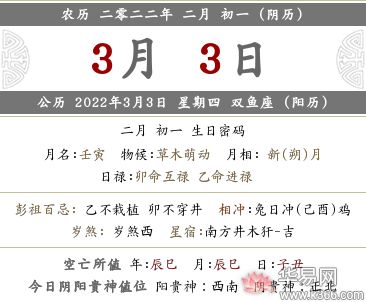 1. 2022.2.22黄历解析：时间节点的文化意蕴与初步评估