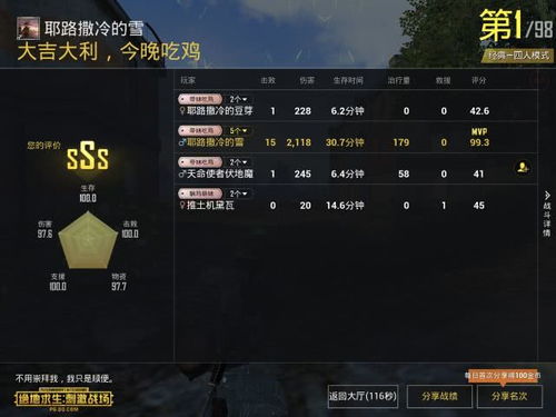 忒别推荐：星座专属ID