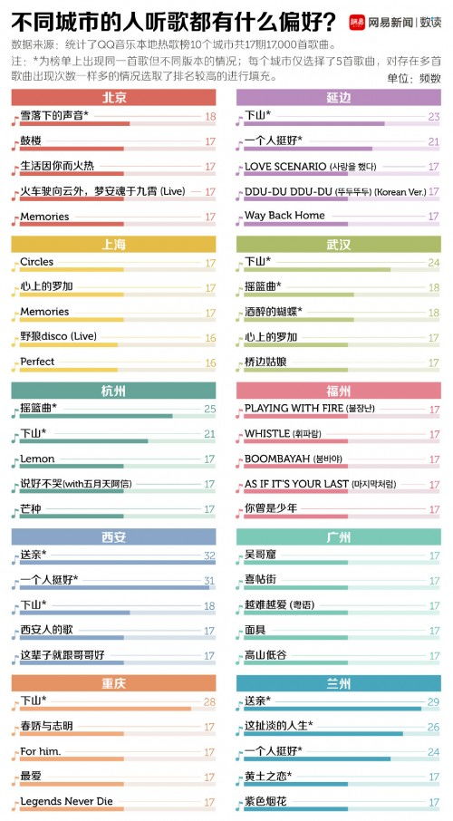 ■ 四种核心取名方法论 ■