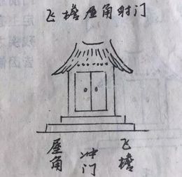 赖布衣Zuo阳宅风水，这种方法可行吗？