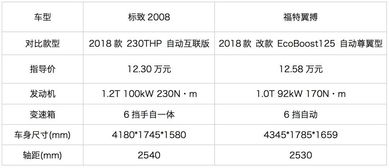 2. 宫位属性：农历六月十八日生人