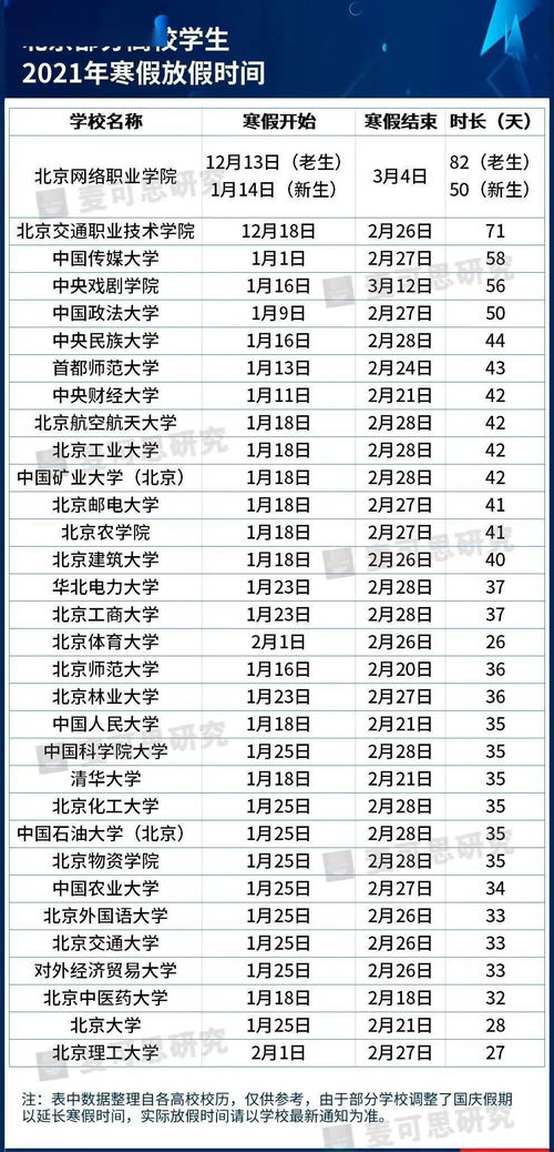 （三）金命适宜日期——重点分析2025年5月15日至16日日数差异及其影响因素