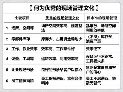 训狗吉日你真实的选对了吗？