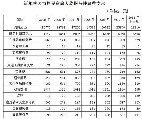 1. 文献检索