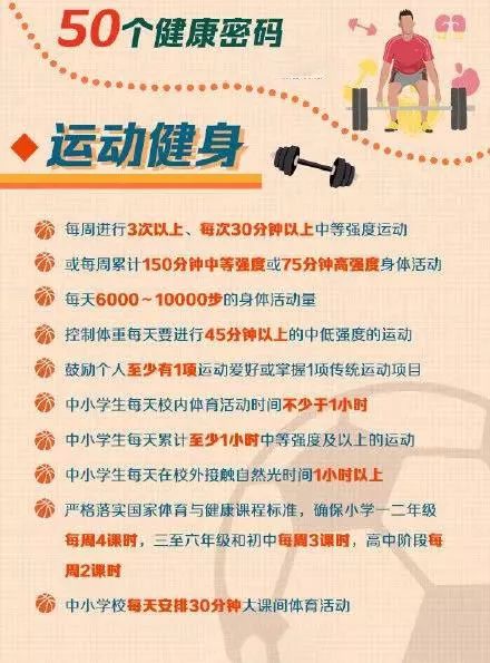你的名字，你的健康密码那个？