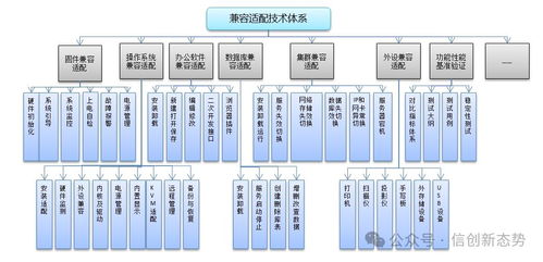 命理学视角下的职业适配性解析