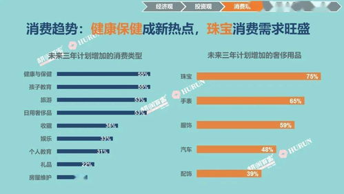 人生旅途中的选择——平稳还是变数？