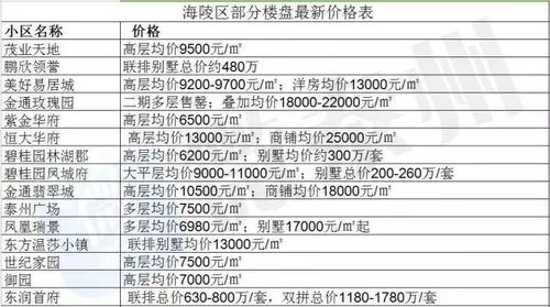 研究方法与资料来源