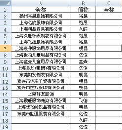 如何通过店名测算公式为公司店铺吉凶打分？