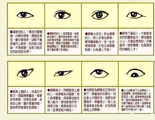 面相与命运的关系，张黛木命理微博嫩给出怎样的解读？