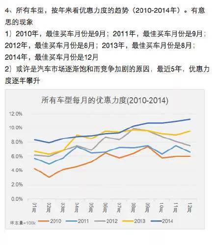 ① 时辰禁忌：子时凶险的规避