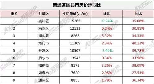 2026年11月提车，哪天是良辰吉日？