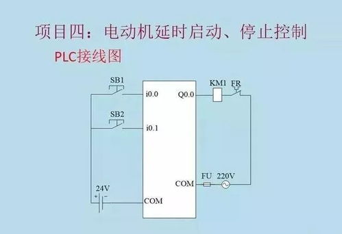 二元三宫品名法原理简介