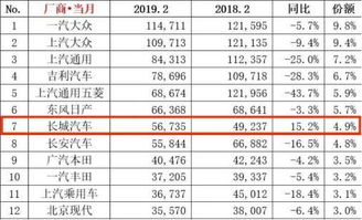 1. 作灶宜忌之时间划分（以2025年6月15日为例）