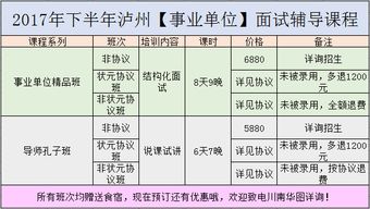 二、 青龙·白虎格局之应用原则