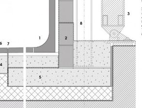 采光通风的微观调控机制
