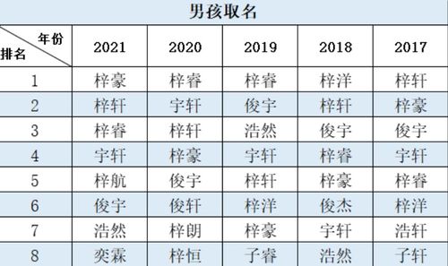 三、 文化传承与时代意义（别忘了历史渊源）