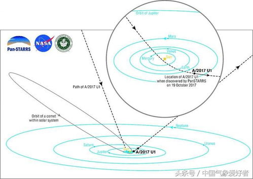五、 现代命理研究中“外应”现象的反思