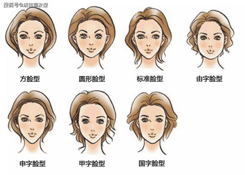 （一）面部特征：眼神与鼻相的隐喻