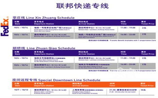 上海大师赛: 旅游融合， 把观赛变成上海深度游的支点