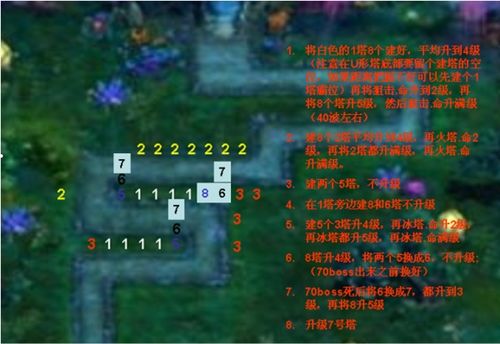 六根闭合与先天大道的逆向修行