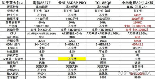 2. 八字命理盘解读