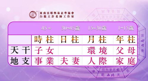 一、 财库概念之界定与理论根基