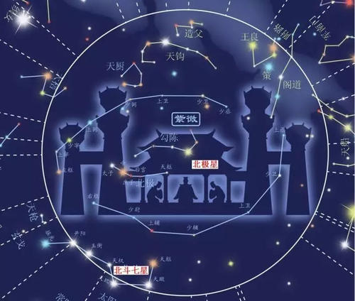 1. 桃花星曜分类与等级划分