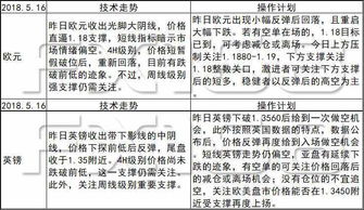 八字命理分析：探寻缘分的深度