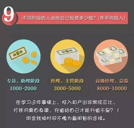 2. 天府的资源条件整合能力