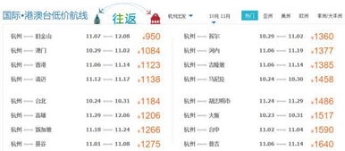 6. 美食：中餐比国内还贵