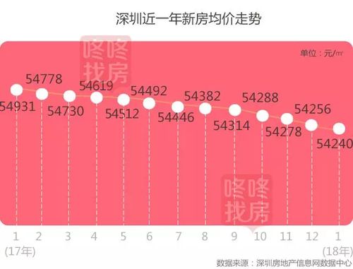 2026年新房入住吉日是哪一天？求推荐新居进宅的最佳吉日？