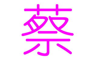 2022蔡姓女宝宝取名要素