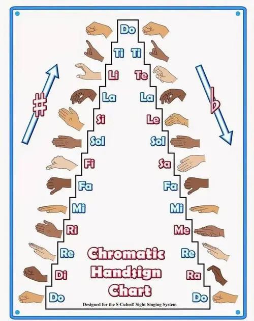 4. 冬季吉日：水火既济，温暖祥和