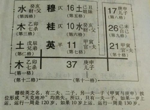 1. 声学特征与数理关联性初探