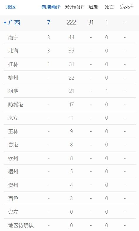 2026年2月入宅吉日具体是哪几天，有没有推荐的？