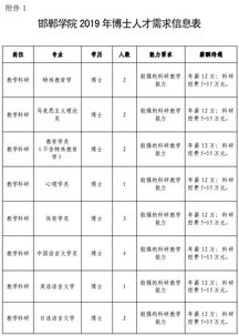 (1) 周岁的正式计量方式