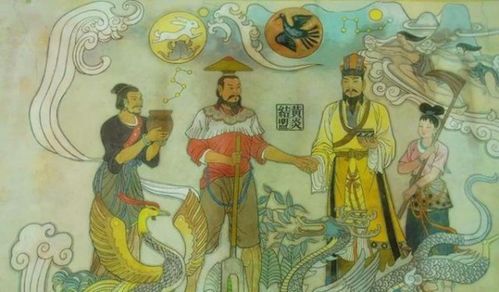 什么是土皇天？它从哪一天开始被黄帝命名使用的？