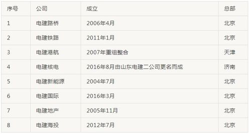 生肖与星座的互动：传统与现代的交融