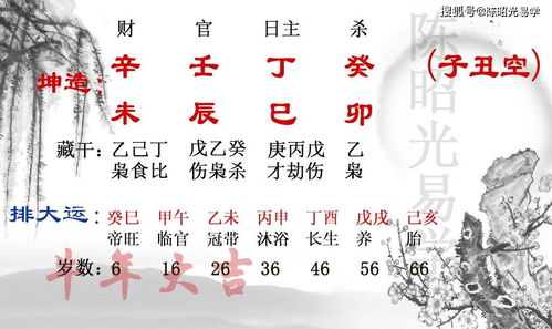 1. 正官之象征意义及其行为特征