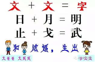 典型汉字在测字中的象征意义详解