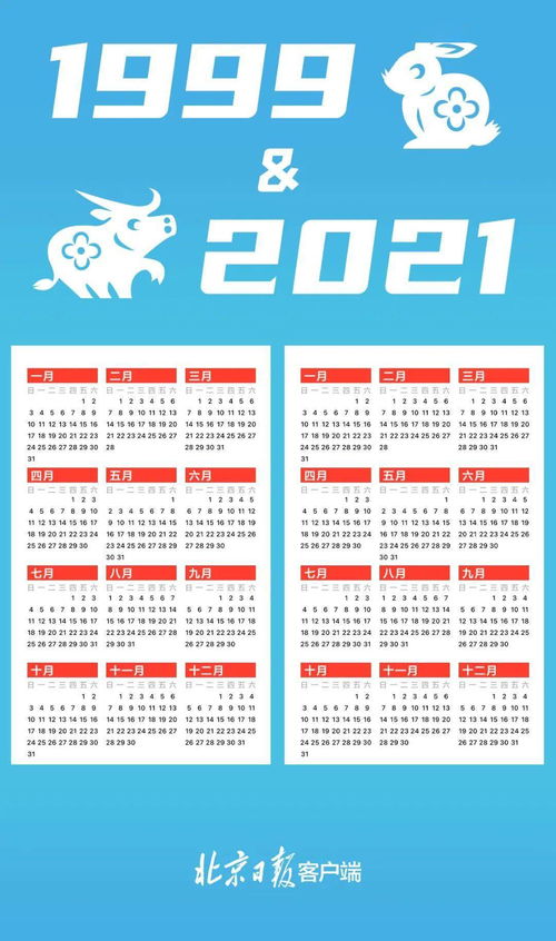 一、  2021年6月黄道吉日：时间线与风水能量
