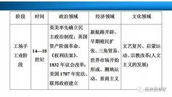 ：节气、 真太阳时与干支历的精确互换机制